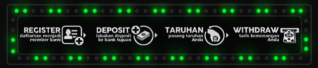 Guru77 Jackpot